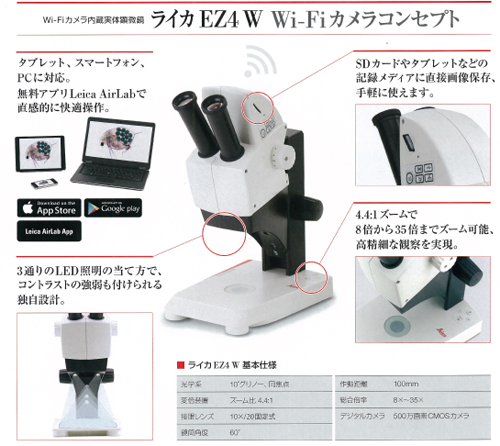 ワイヤレス対応 HDカメラ内蔵実体顕微鏡 EZ4 W | 浅沼商会 産業機材事業部