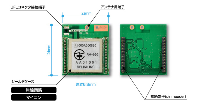 無線モジュール RM-920（920MHz） | 浅沼商会 産業機材事業部